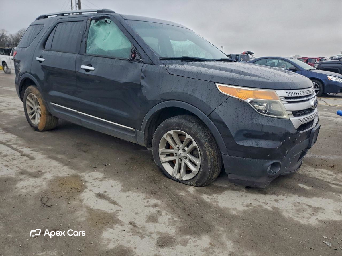 Ford Explorer 2014