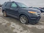Ford Explorer 2014