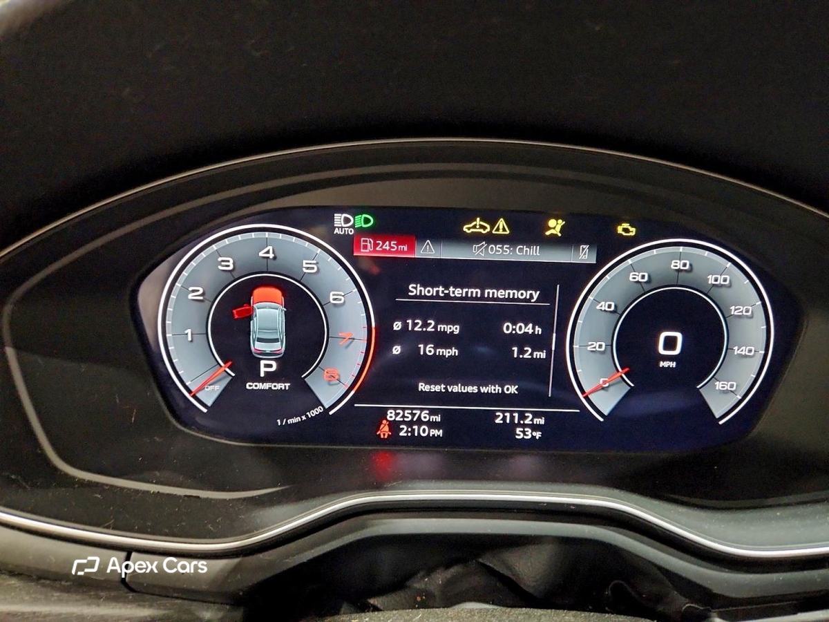 Audi A4 2021