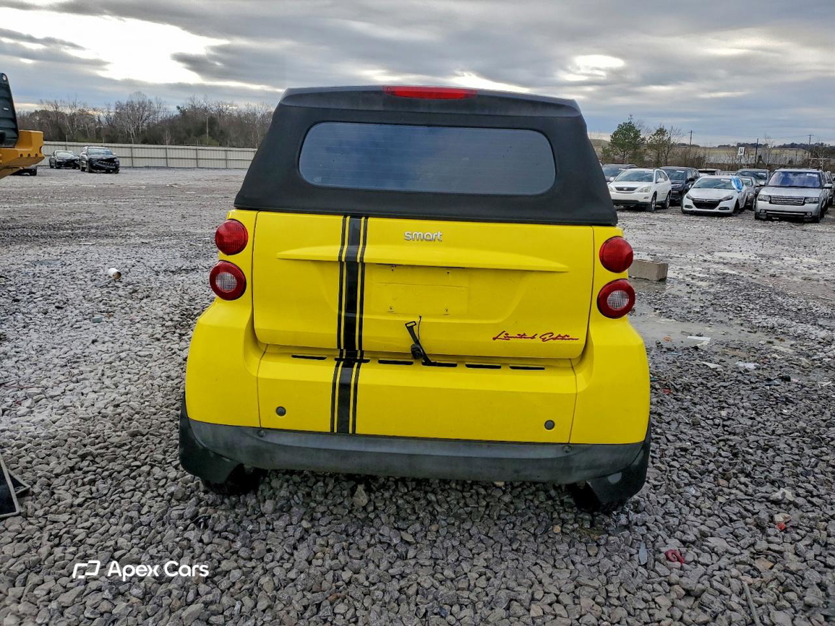 Smart Fortwo 2008