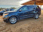 Ford Explorer 2015