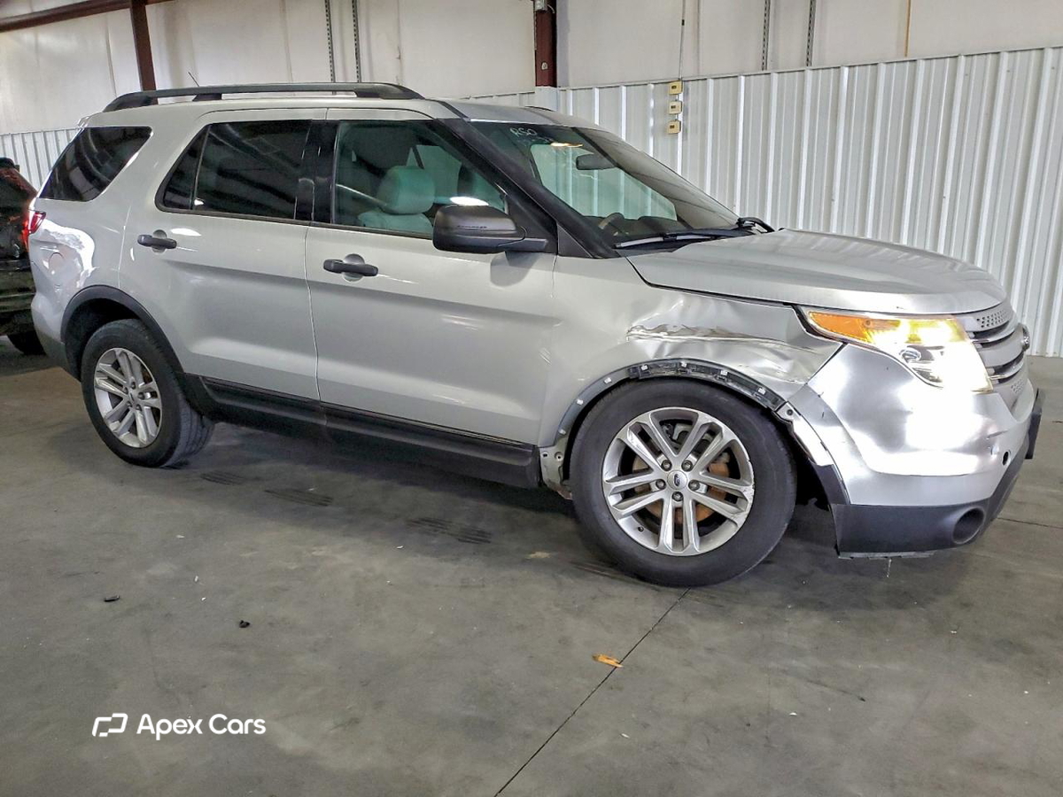 Ford Explorer 2015