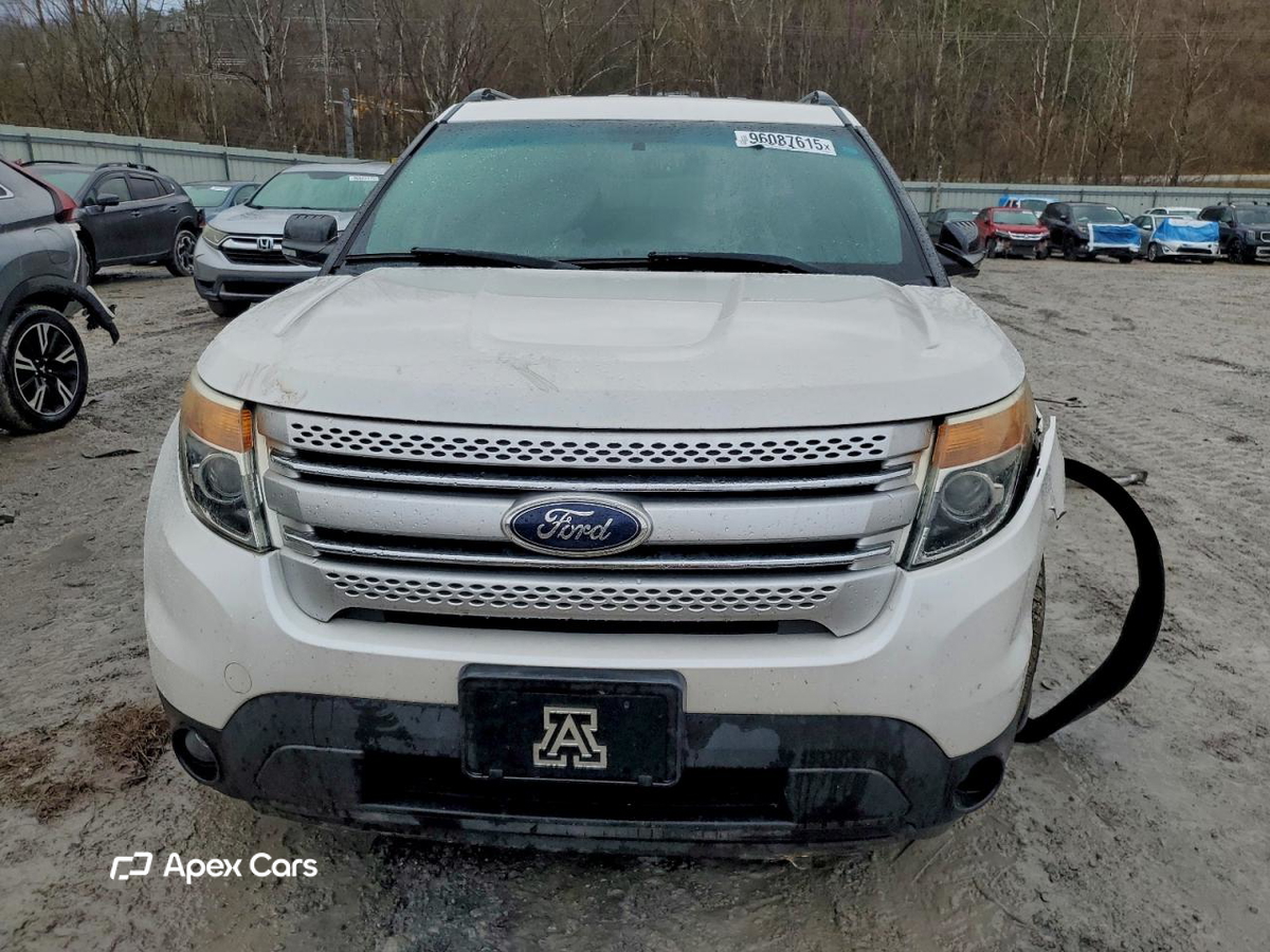 Ford Explorer 2015