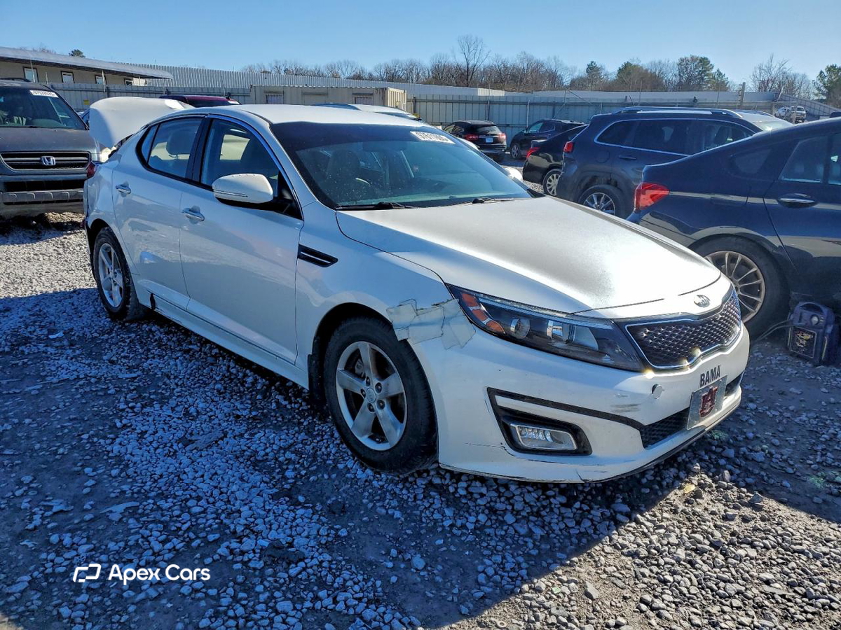 Kia Optima 2015