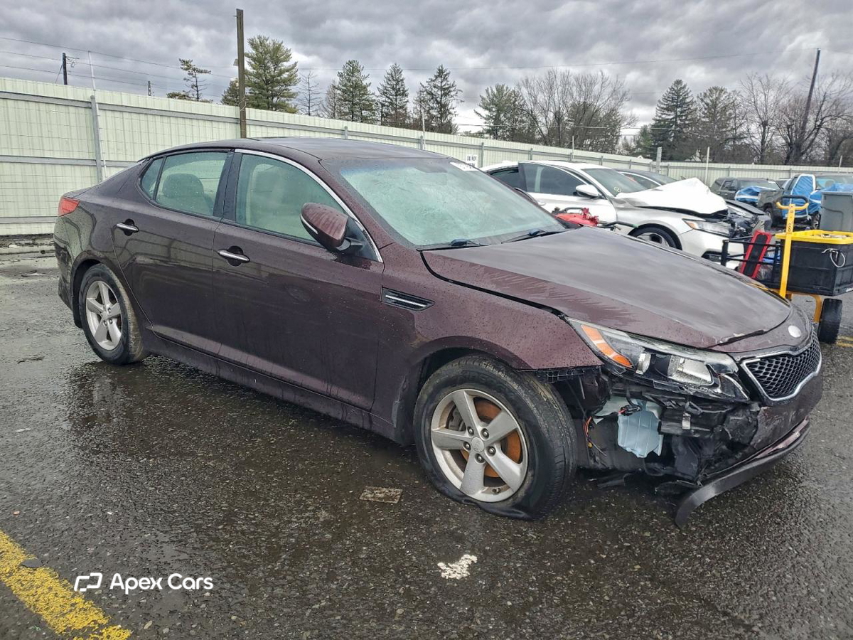 Kia Optima 2015