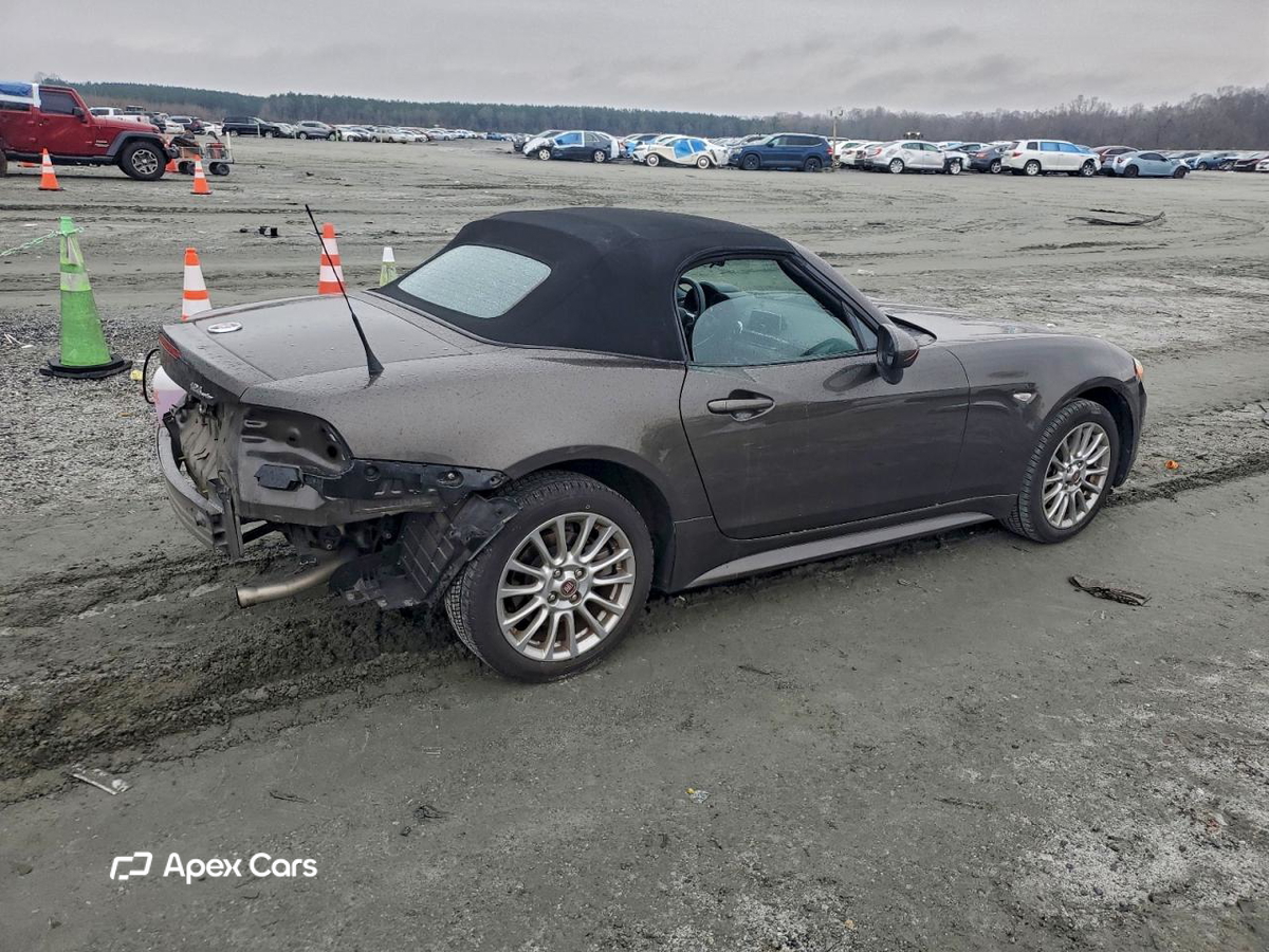 Fiat 124 Spider 2018