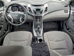 Hyundai Elantra 2014