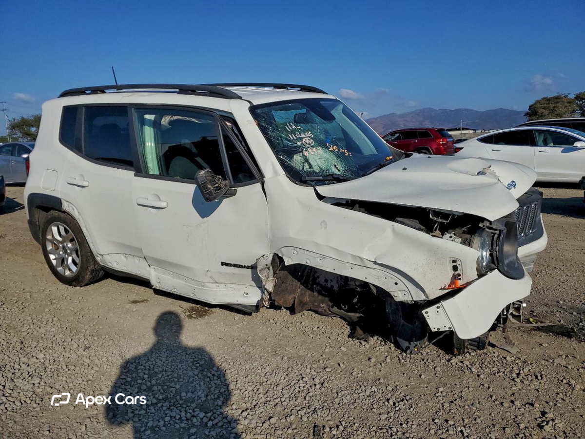 Jeep Renegade 2018