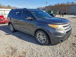 Ford Explorer 2015