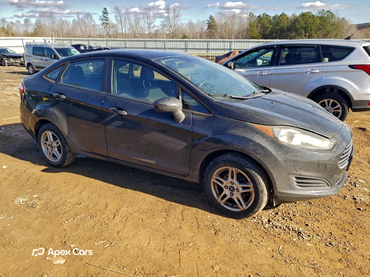 Ford Fiesta 2017