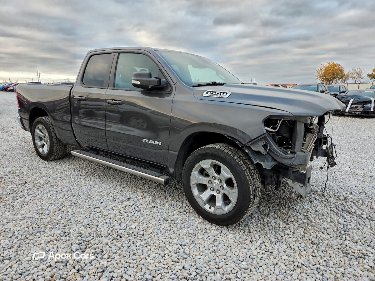 RAM 1500 2021