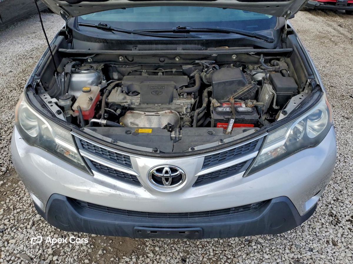 Toyota RAV 4 2015