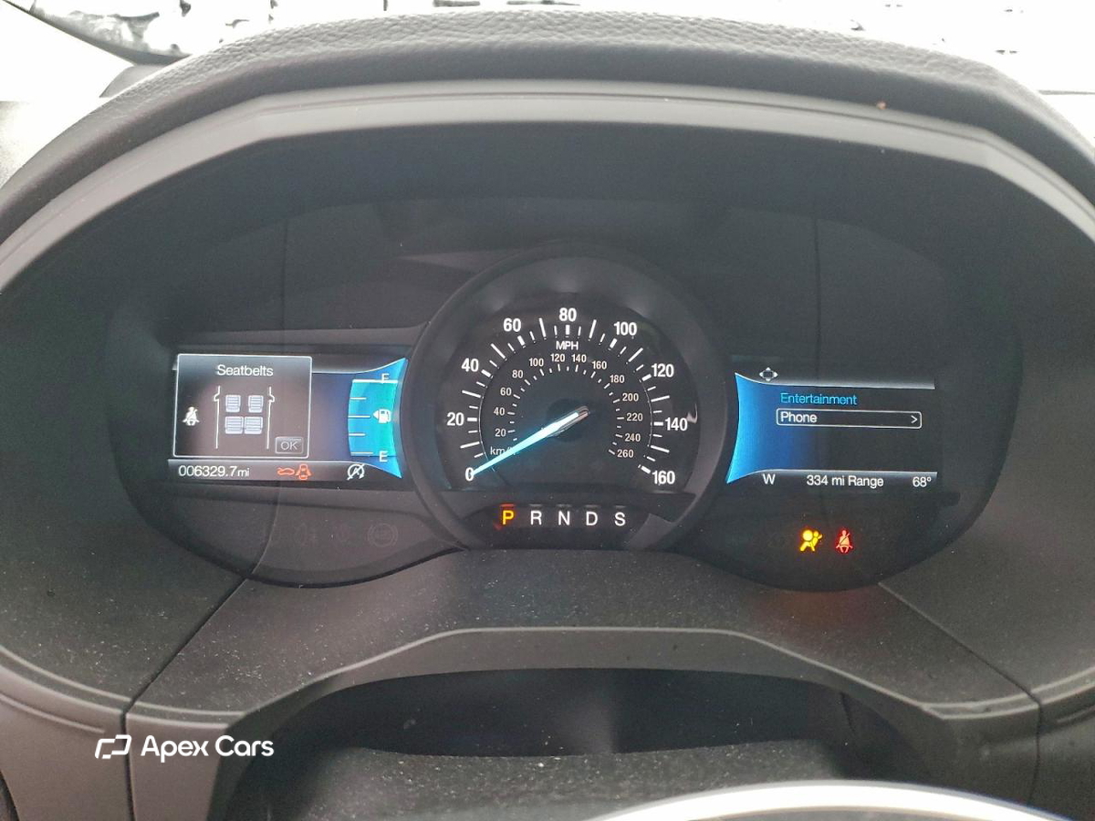 Ford Edge 2024