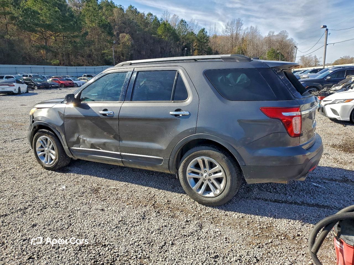 Ford Explorer 2015