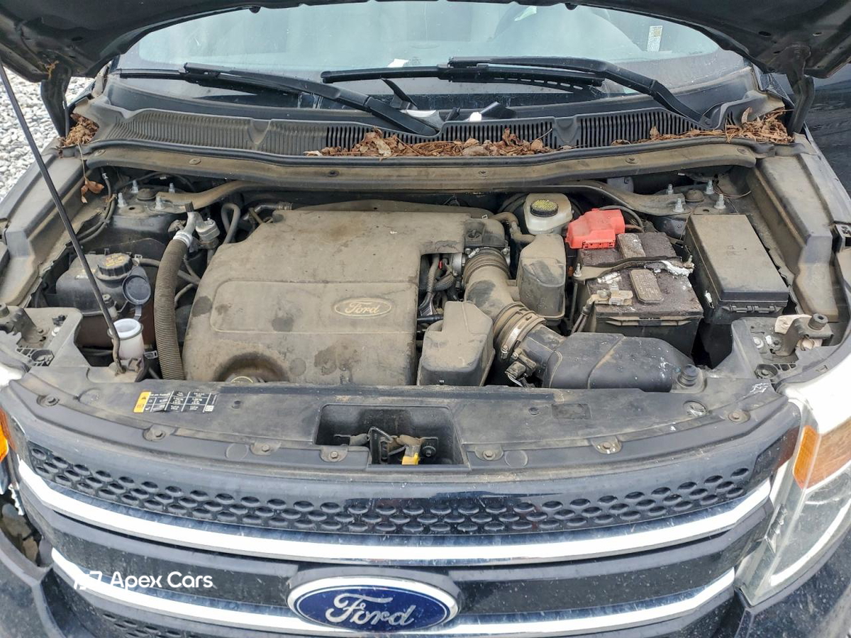 Ford Explorer 2015