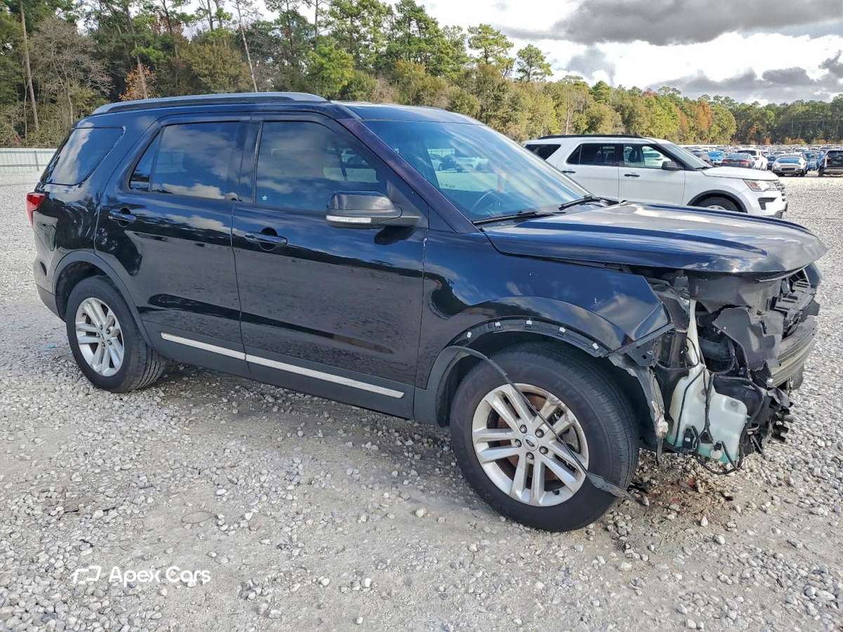 Ford Explorer 2017