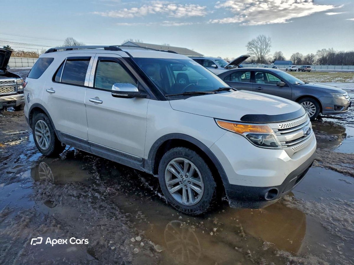 Ford Explorer 2014