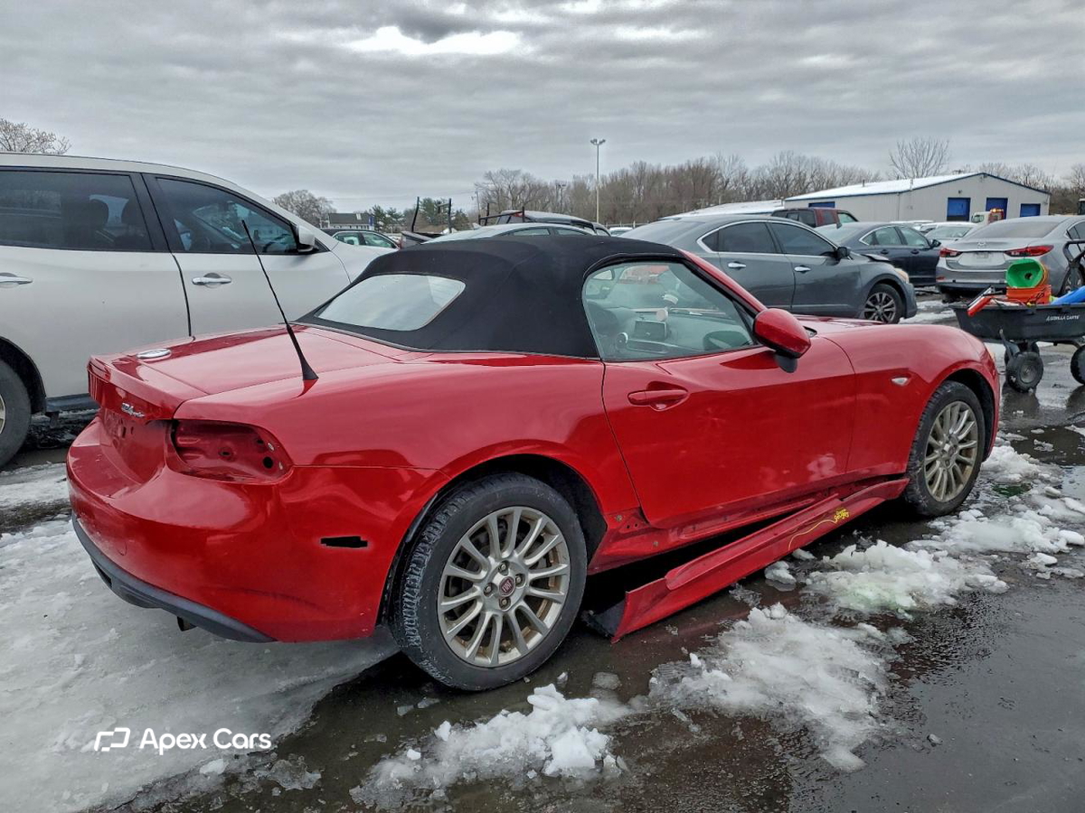 Fiat 124 Spider 2017