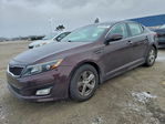 Kia Optima 2015