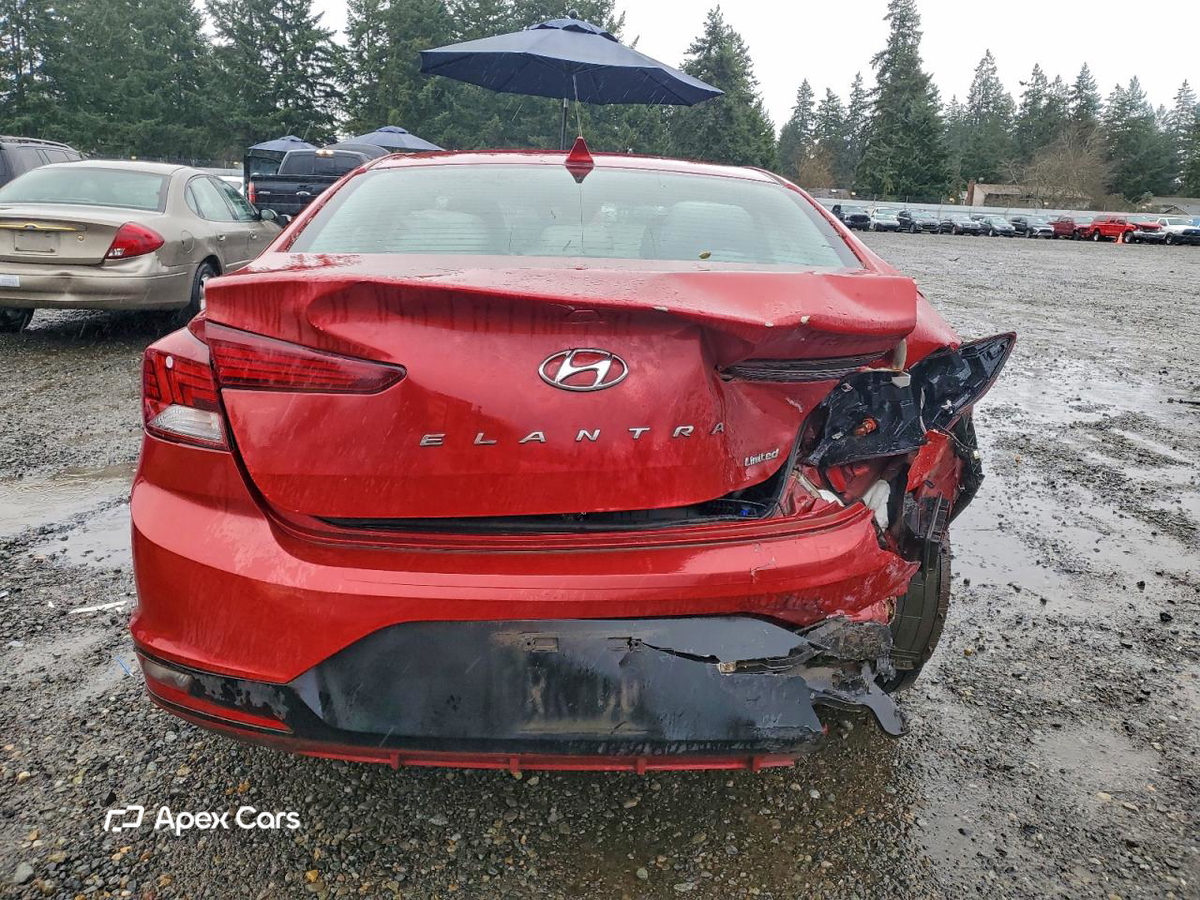Hyundai Elantra 2019