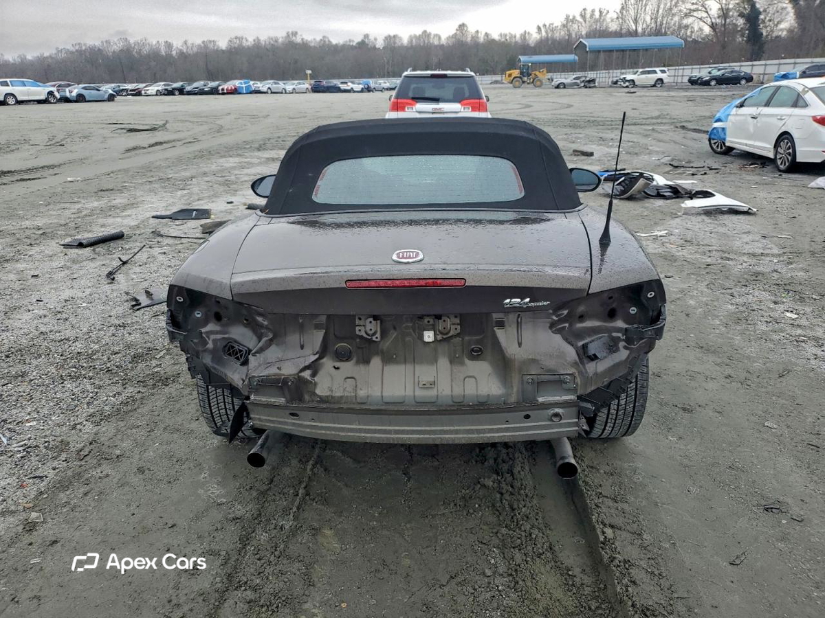 Fiat 124 Spider 2018