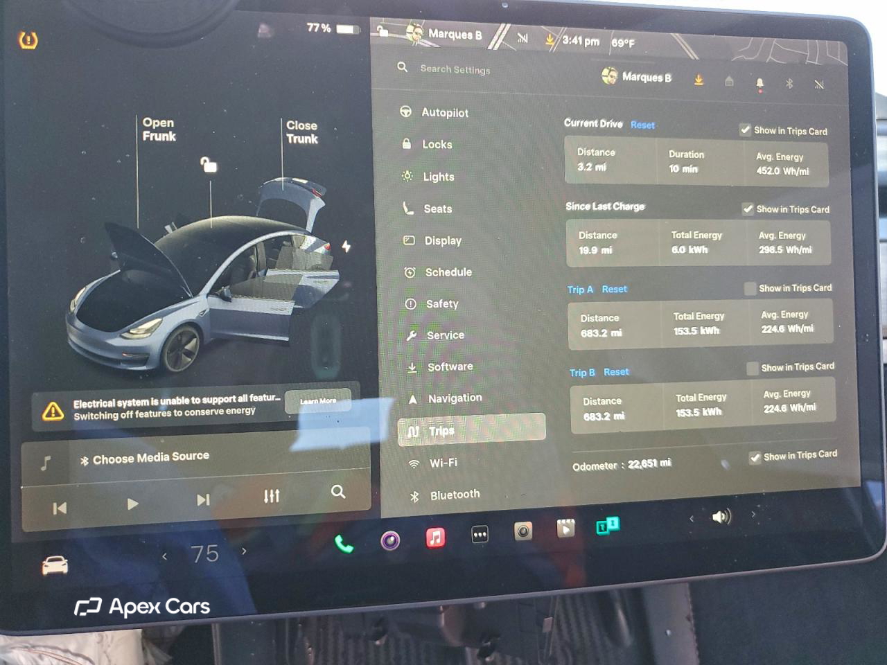 Tesla Model 3 2021