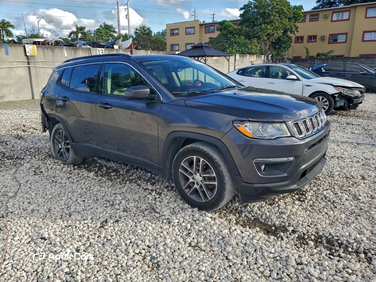 Jeep Compass 2020