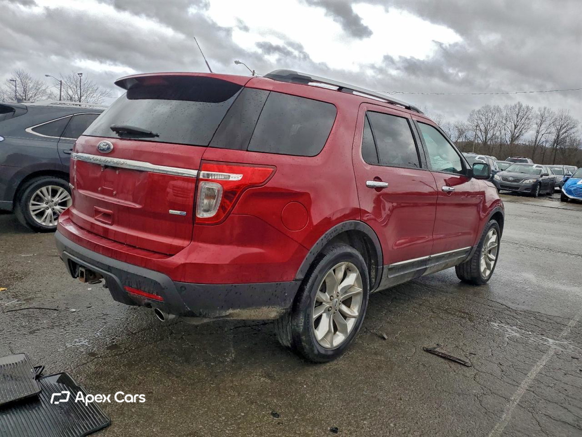 Ford Explorer 2015