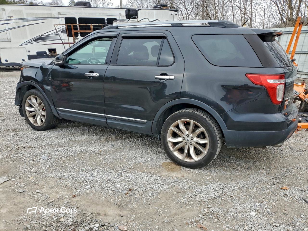 Ford Explorer 2013