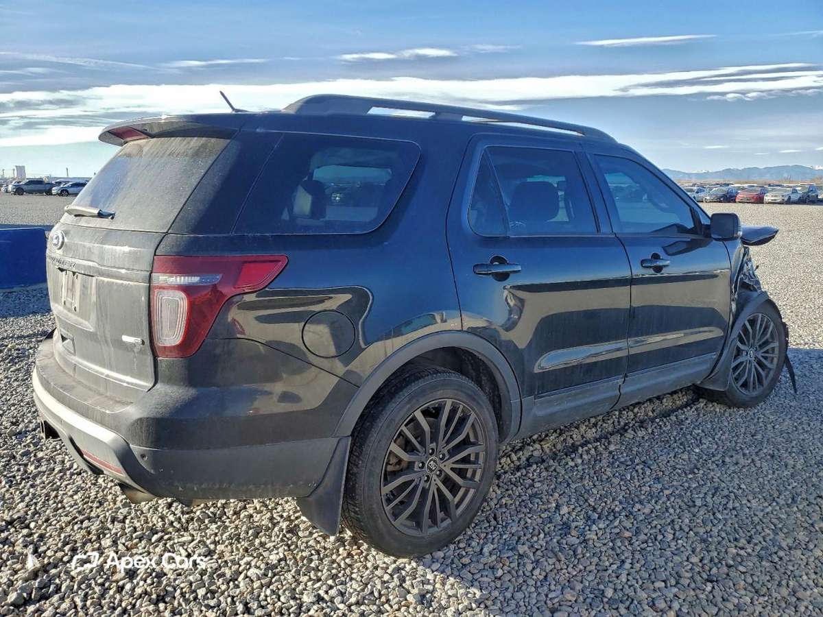 Ford Explorer 2015