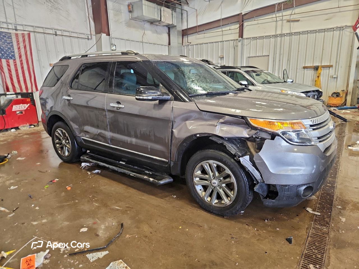 Ford Explorer 2014