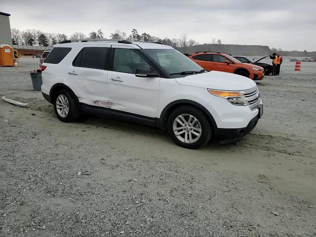 Ford Explorer 2014