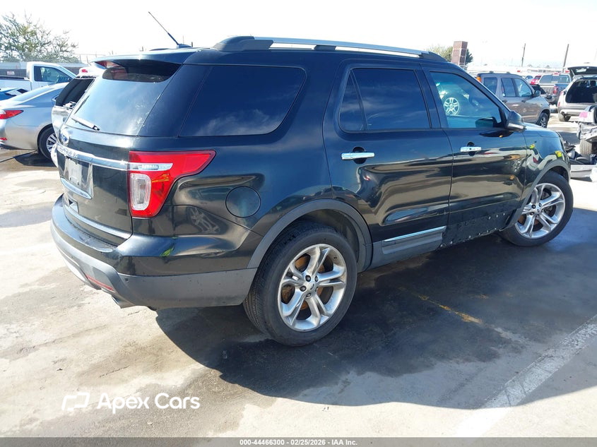 Ford Explorer 2014