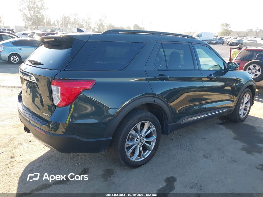 Ford Explorer 2024