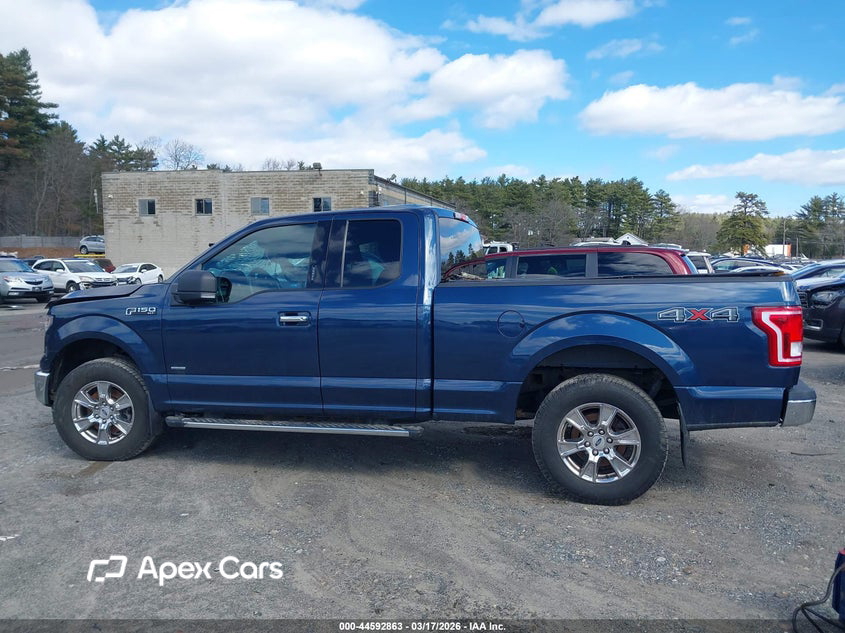 Ford F-150 2017
