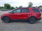 Ford Explorer 2014