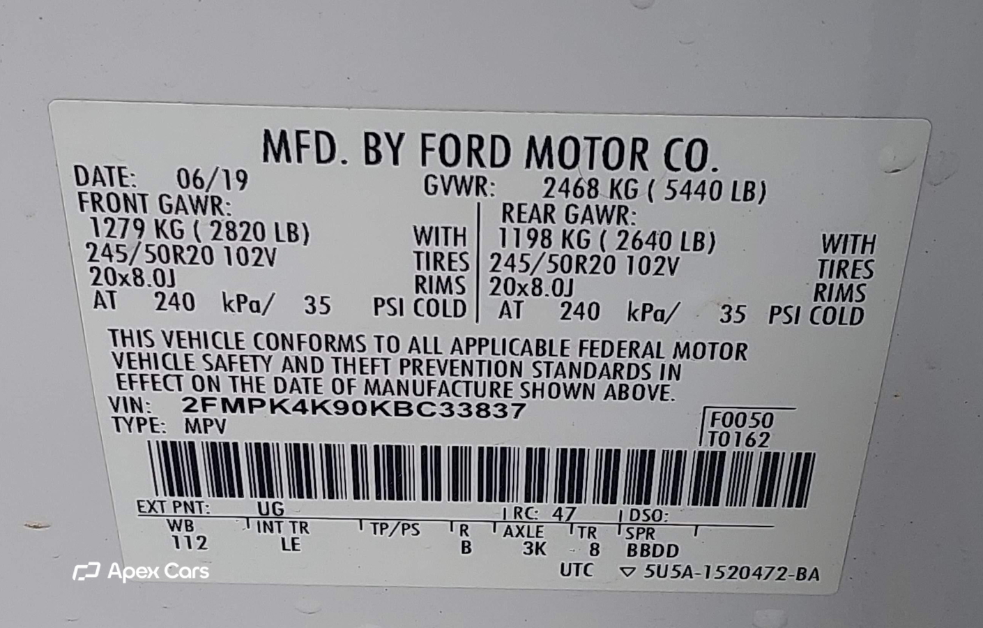 Ford Edge 2019