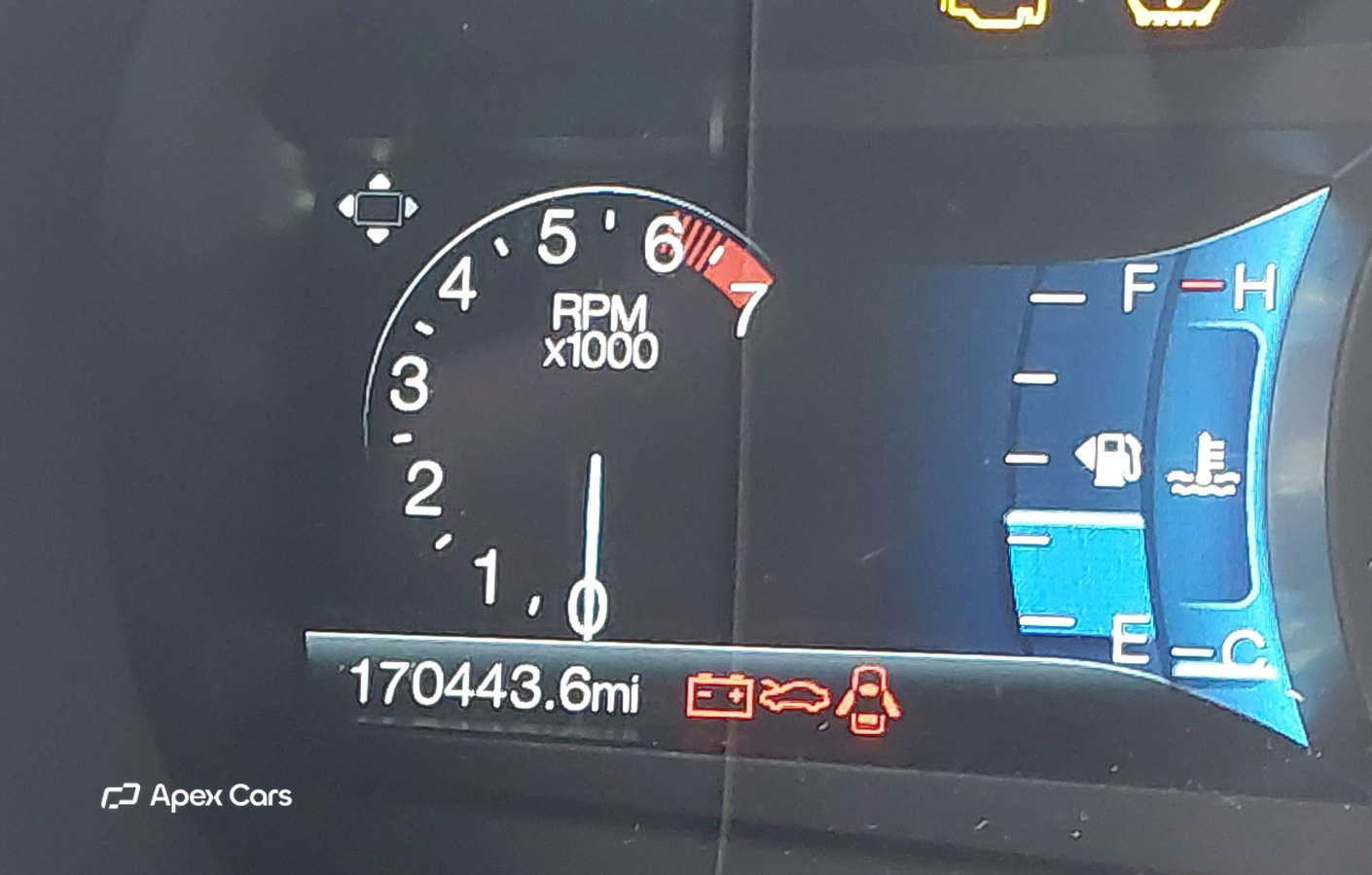 Ford Edge 2018