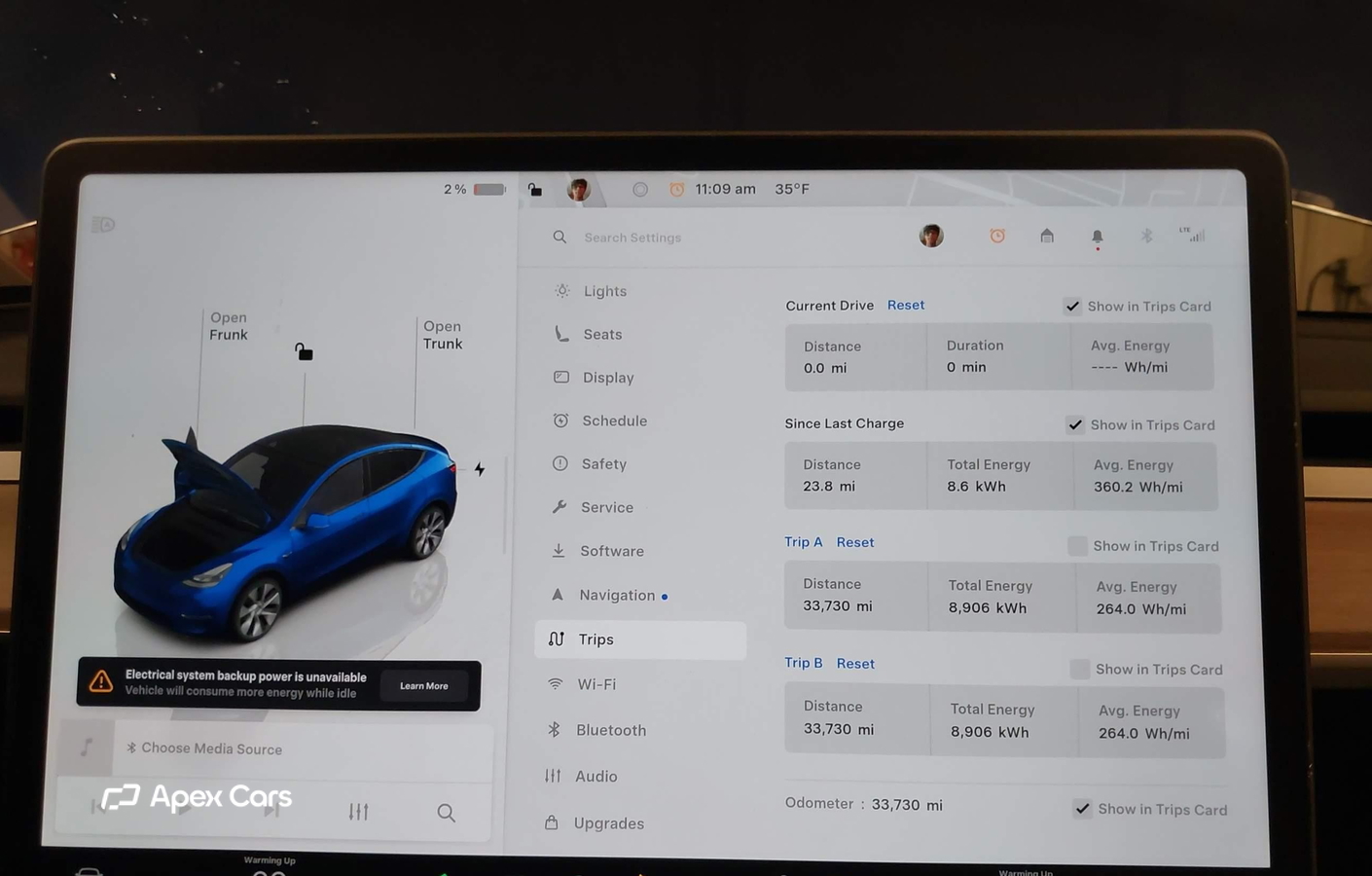 Tesla Model Y 2023