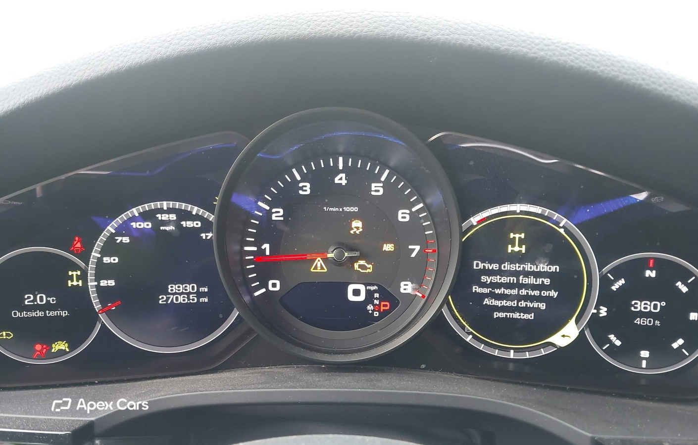 Porsche Cayenne 2021