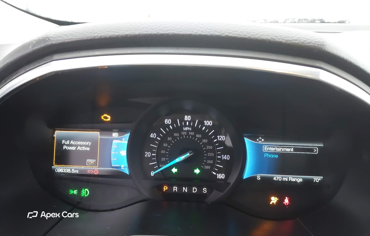Ford Edge 2021