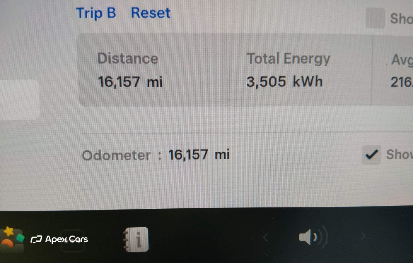 Tesla Model 3 2023