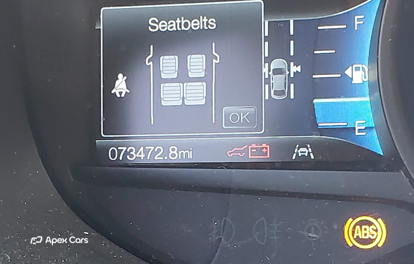 Ford Edge 2022