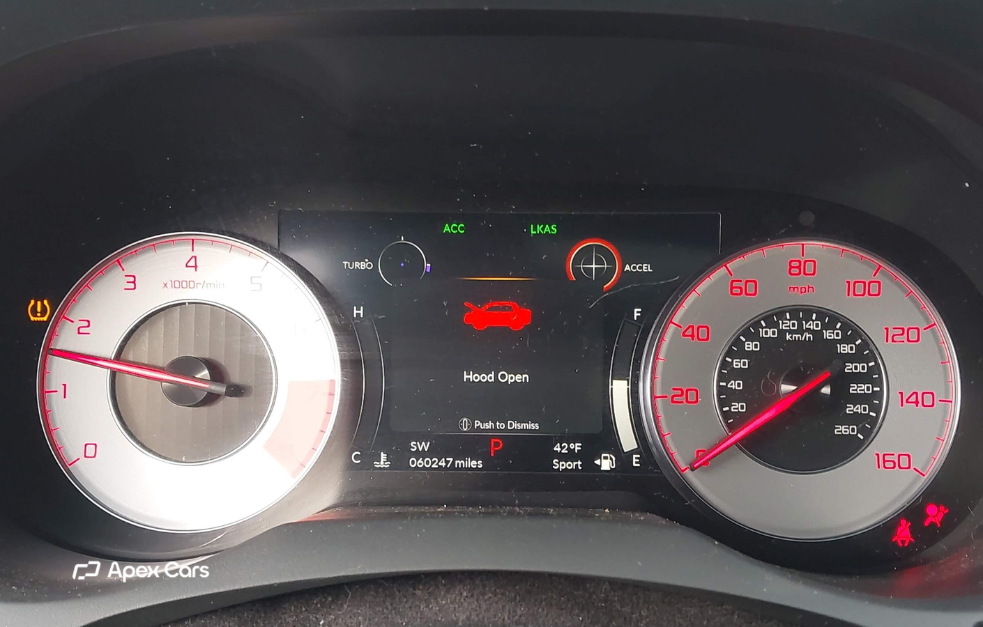 Acura RDX 2021
