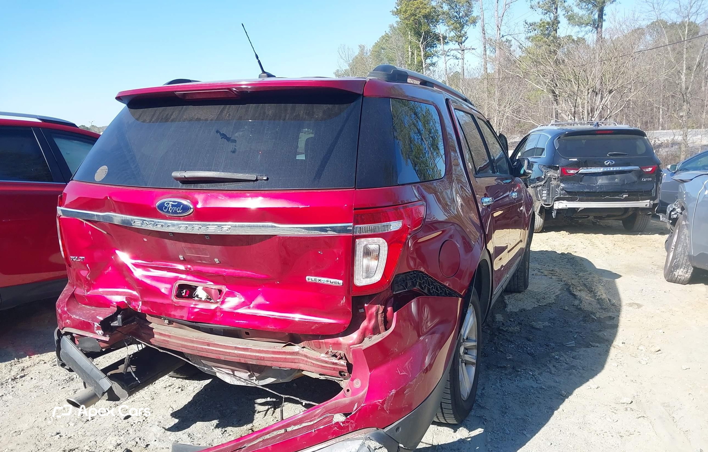 Ford Explorer 2014