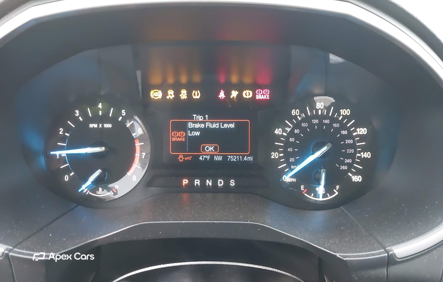 Ford Edge 2017