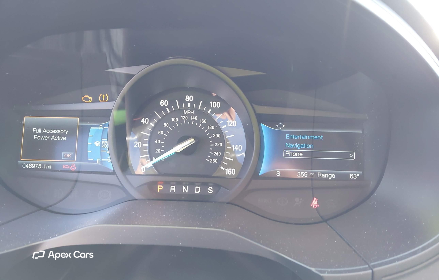 Ford Edge 2022