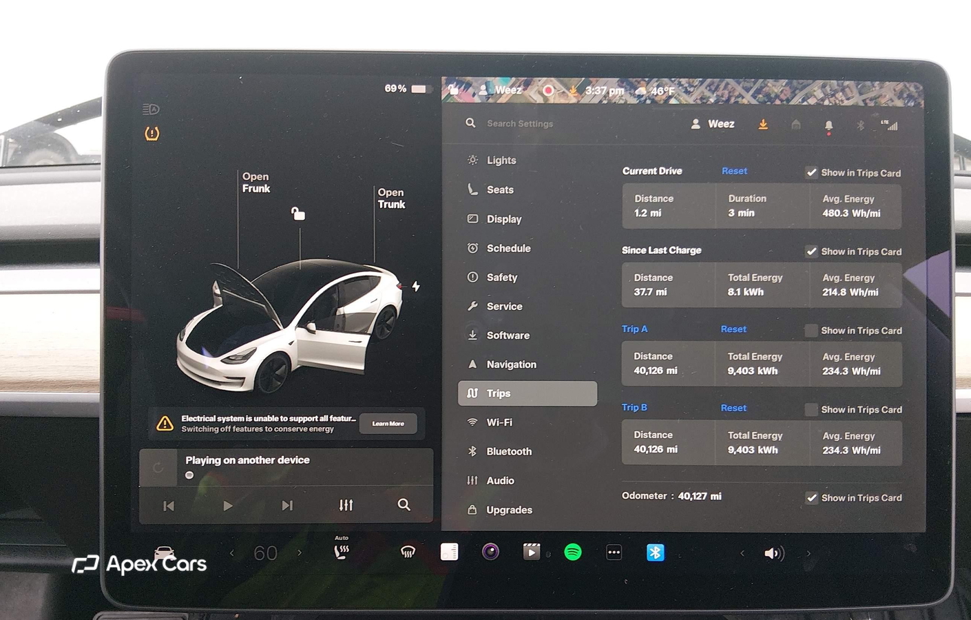 Tesla Model 3 2021