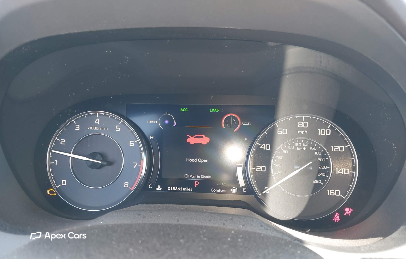 Acura RDX 2021