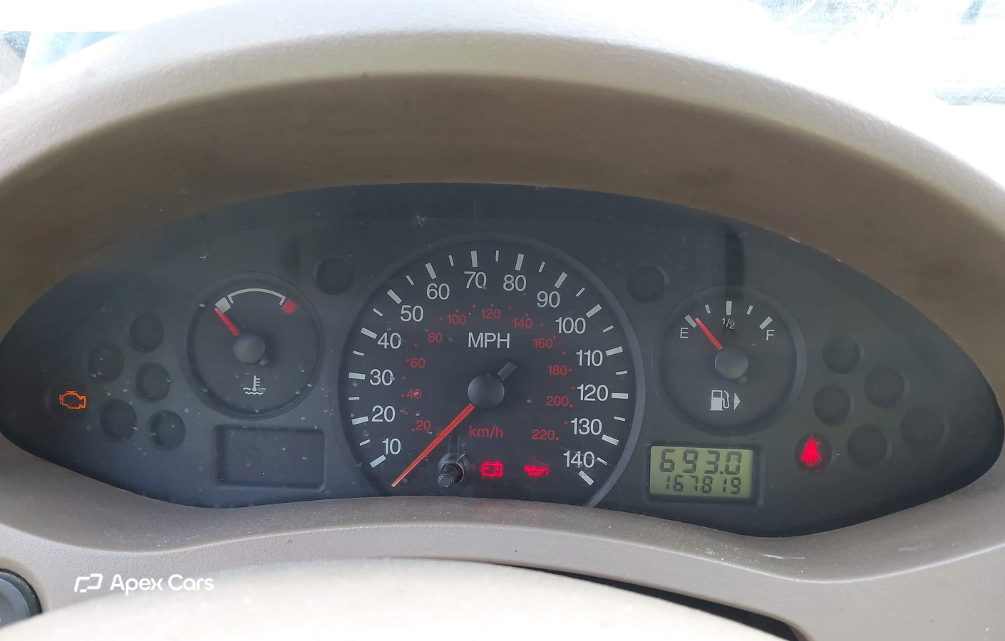 Ford Focus 2006